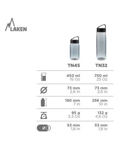 LAKEN TRITAN CLASSIC BOTTLE 750ML