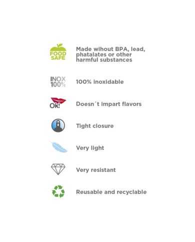 LAKEN TRITAN CLASSIC BOTTLE 750ML