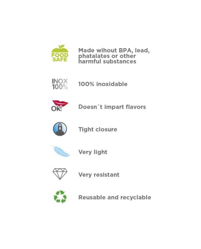 LAKEN TRITAN CLASSIC BOTTLE 750ML