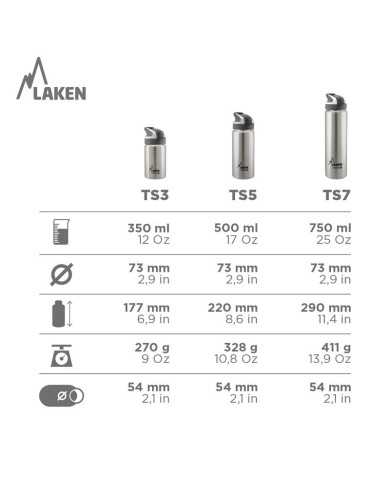 LAKEN SUMMIT THERMO BOTTLE 750ML