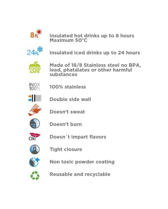 LAKEN SUMMIT THERMO FĽAŠA 750ML