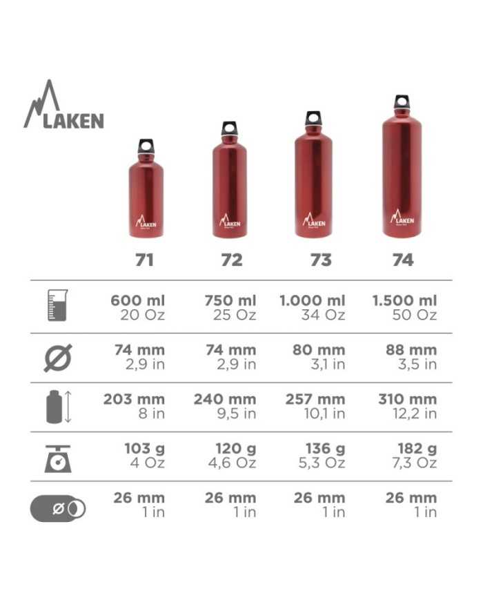 Alu. bottle Futura 0,75 L. aluminium
