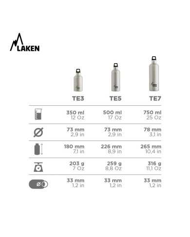 St. steel thermo bottle 18/8&nbsp; - 0,35L&nbsp; - Pink