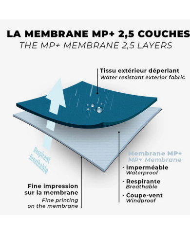 RAIDLIGHT RAIN CAPE MP+&nbsp;UNISEX