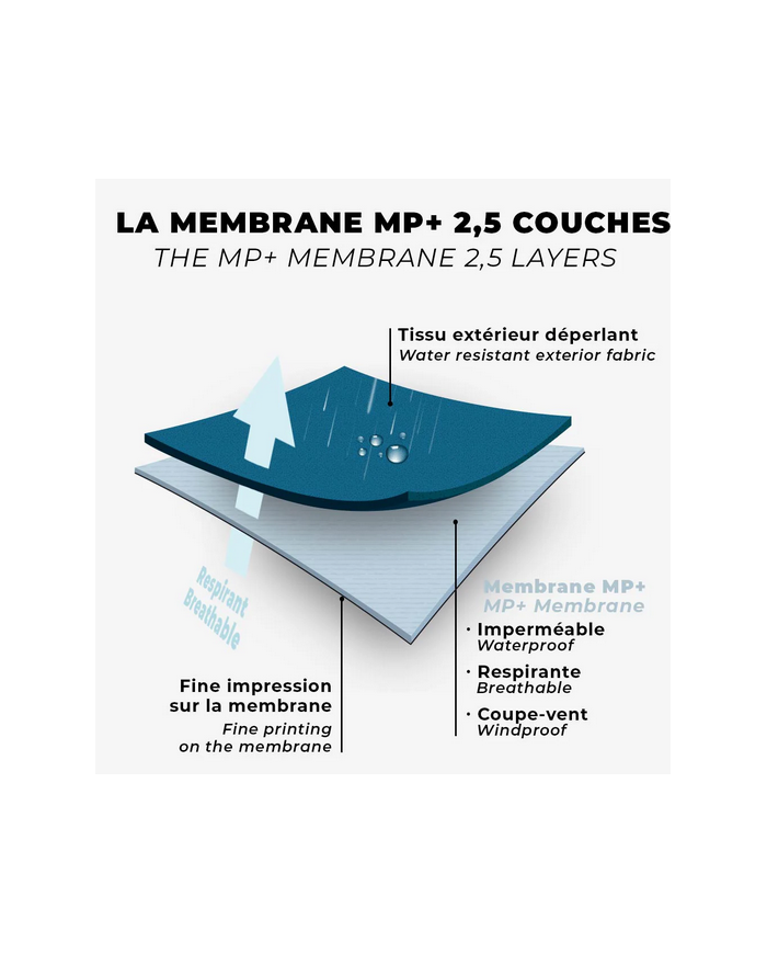 RAIDLIGHT RAIN CAPE MP+&nbsp;UNISEX