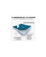 RAIDLIGHT RAIN CAPE MP+&nbsp;UNISEX