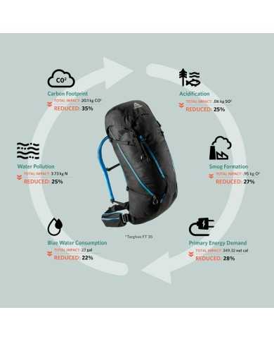 GREGORY TARGHEE FT 24 MD/LG SKI BACKPACK