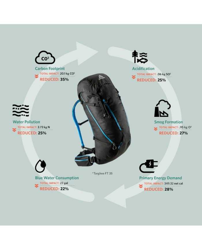 GREGORY TARGHEE FT 24 MD/LG SKI BACKPACK