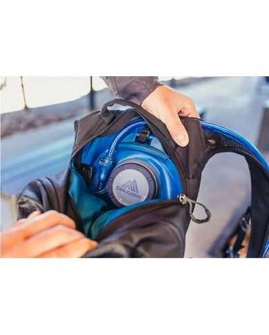 Batoh Gregory Nano 18 2.0