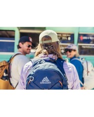 Batoh Gregory Nano 20 2.0