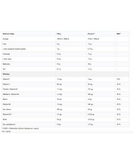 AONE WHEY PRO ANABOL