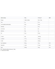 BCAA PRO Aminos (250 tablets)