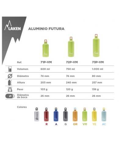 Alu. Butelka Futura 1 L.-Różowa zakrętka -Zielona butelka.