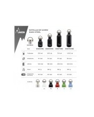 Basic Steel Bottle 750ml ,Bamboo S/S Cap - Black