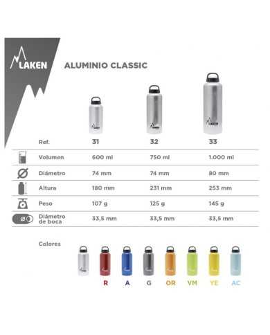 LAKEN CLASSIC | ALUMINIUM BOTTLE | 600ML 